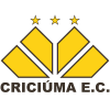 Criciúma E.C. SC Logo